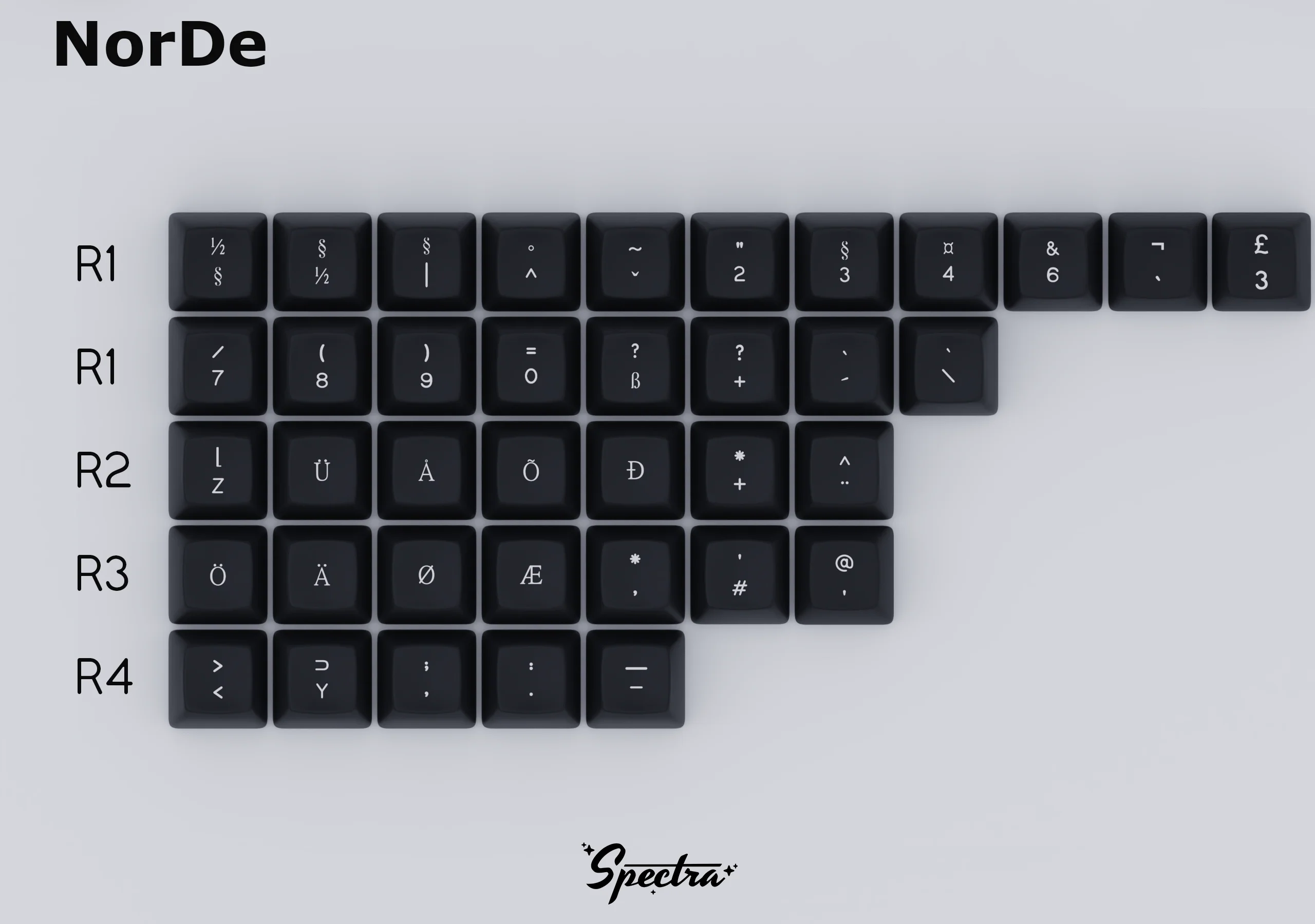 [In Stock] SA Spectra Keycap Set - Image 14