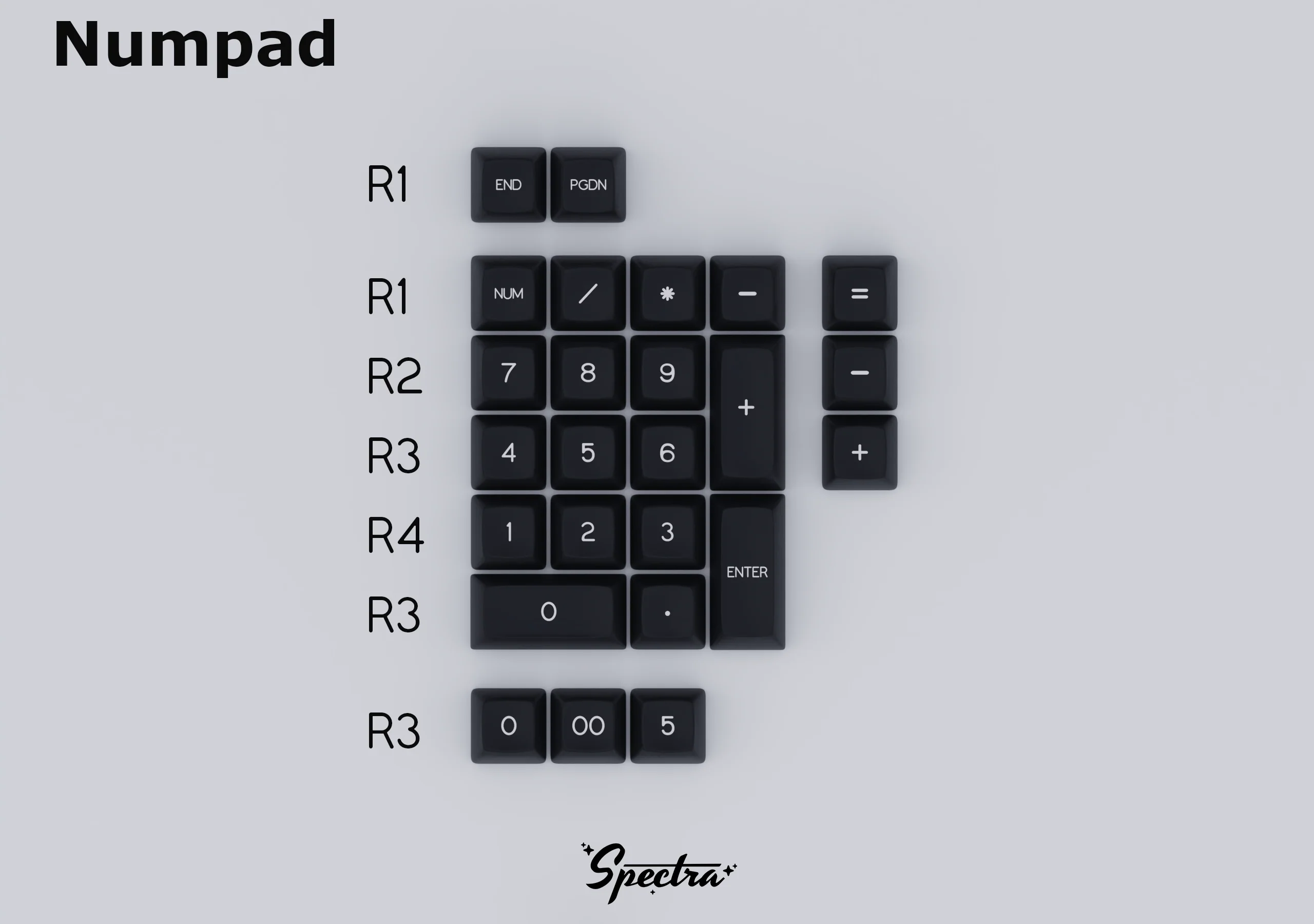[In Stock] SA Spectra Keycap Set - Image 15