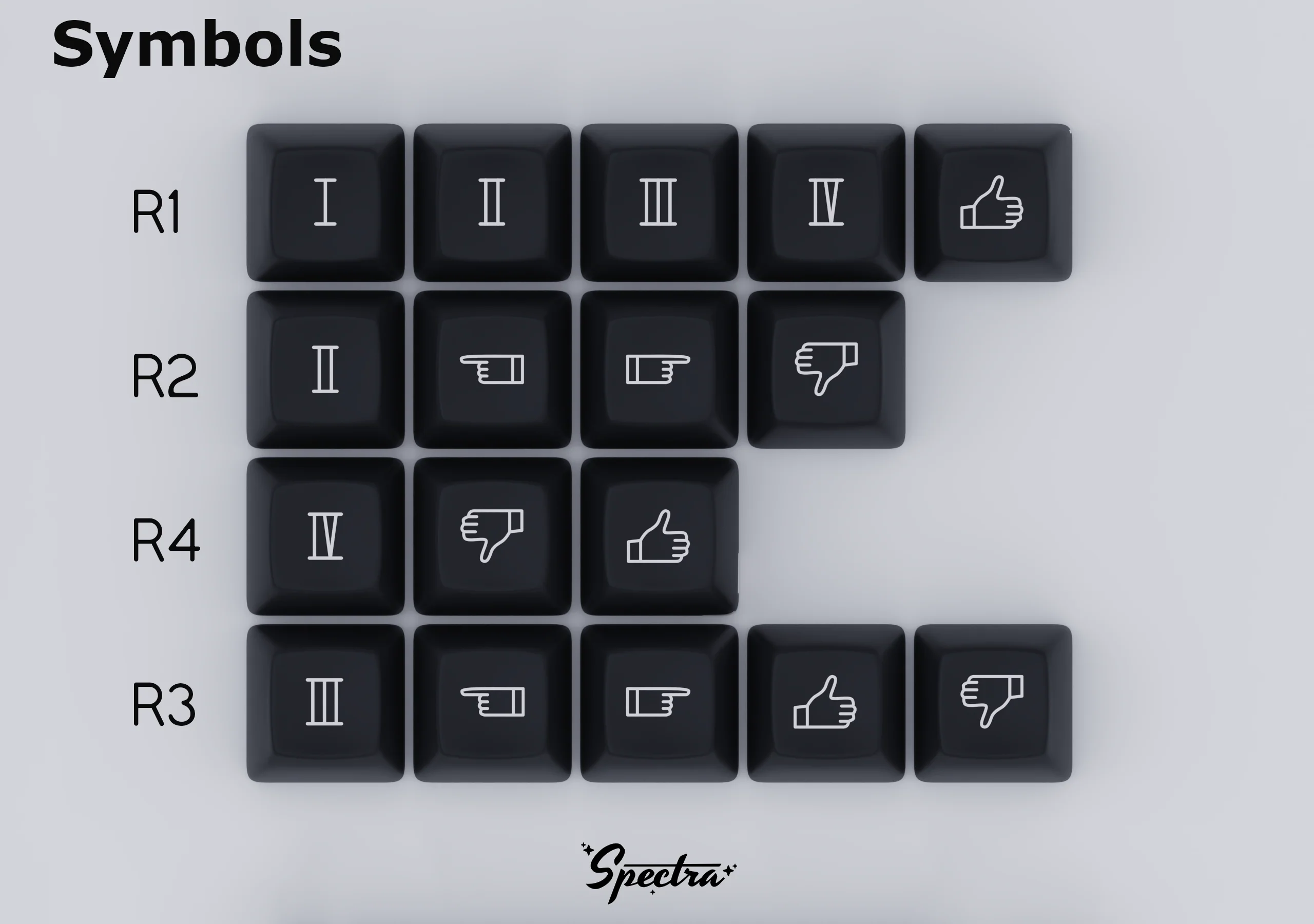 [In Stock] SA Spectra Keycap Set - Image 16