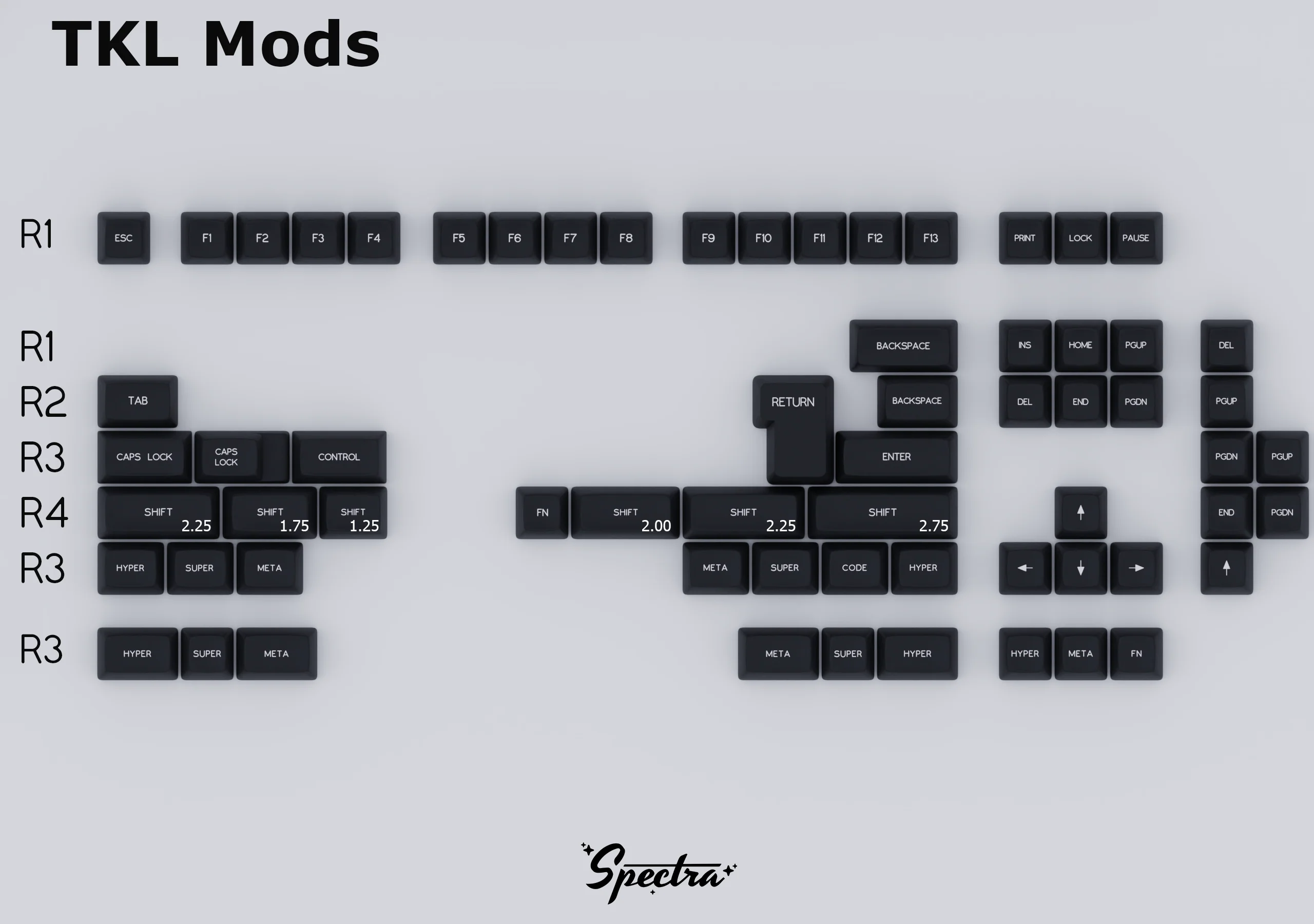 [In Stock] SA Spectra Keycap Set - Image 17