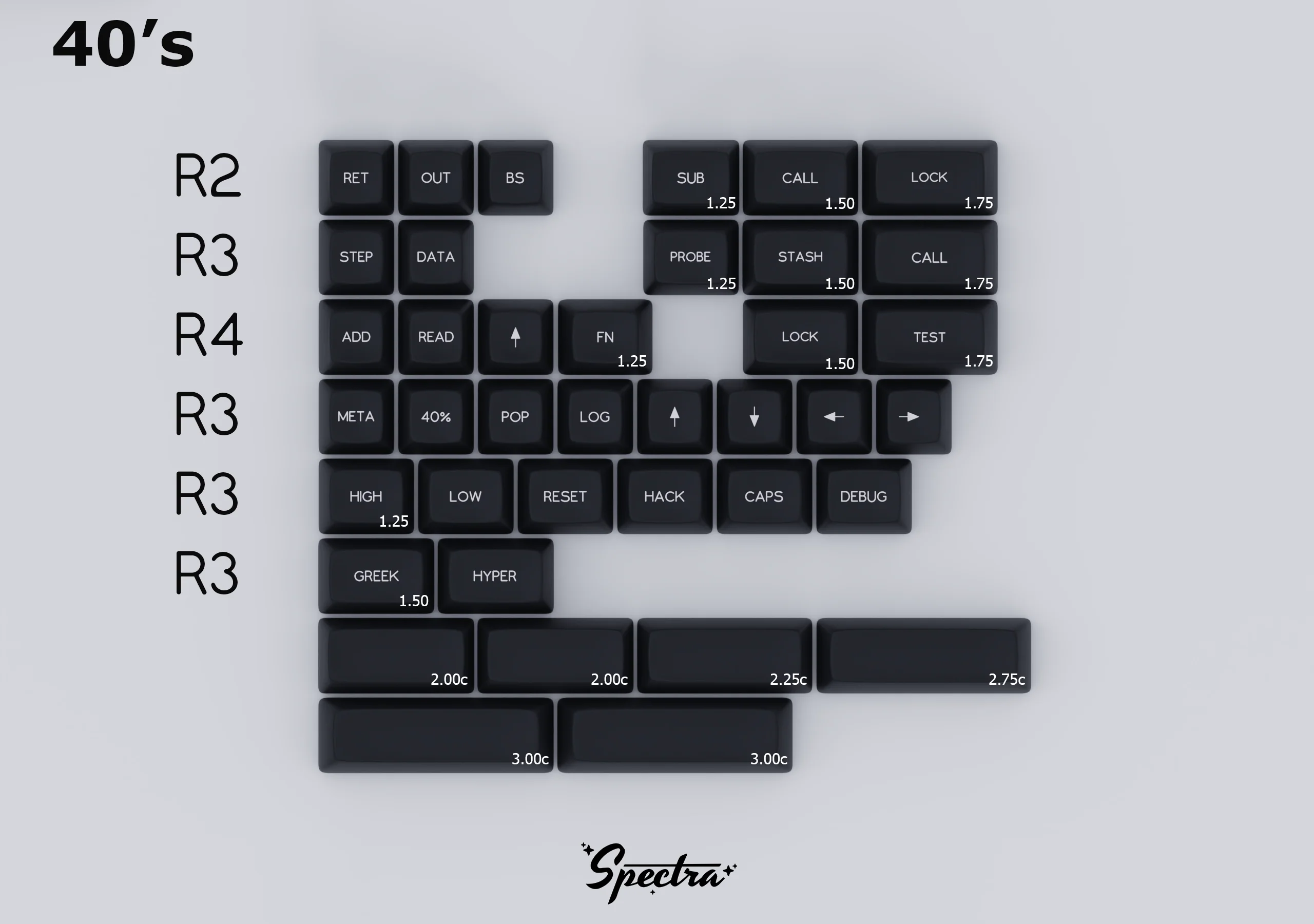 [In Stock] SA Spectra Keycap Set - Image 8