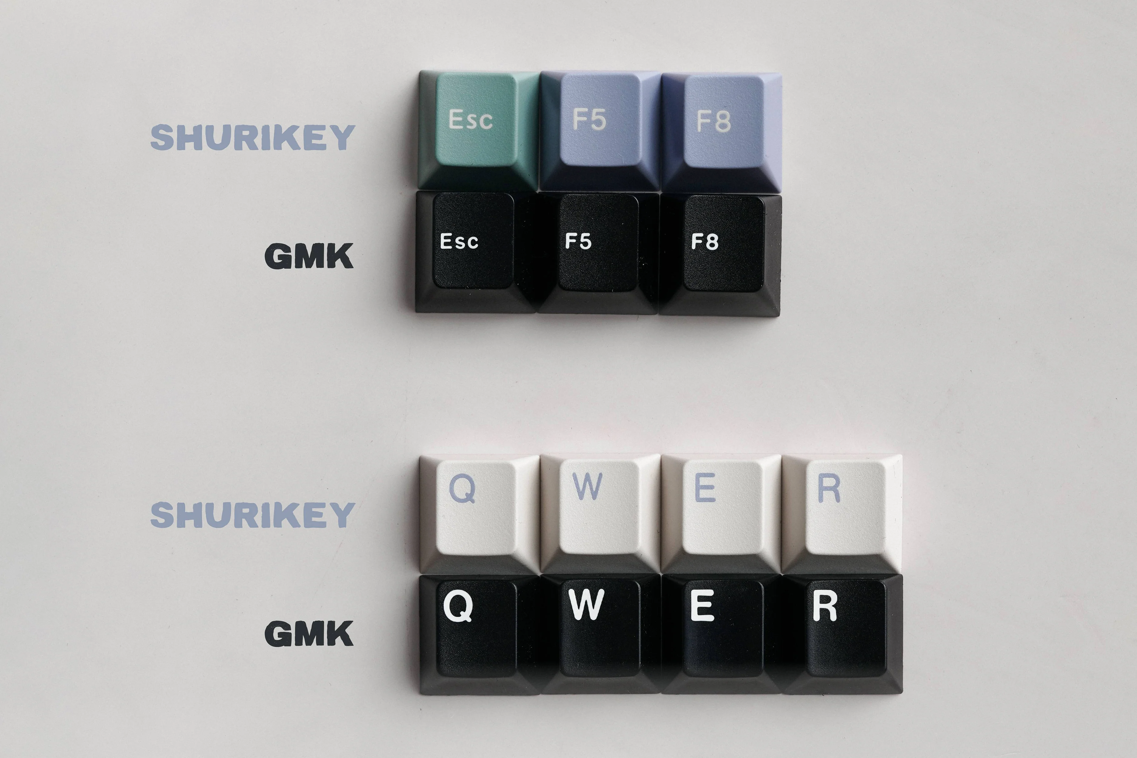 [In Stock] Shurikey Matrix-01 Keycap Set - Image 6
