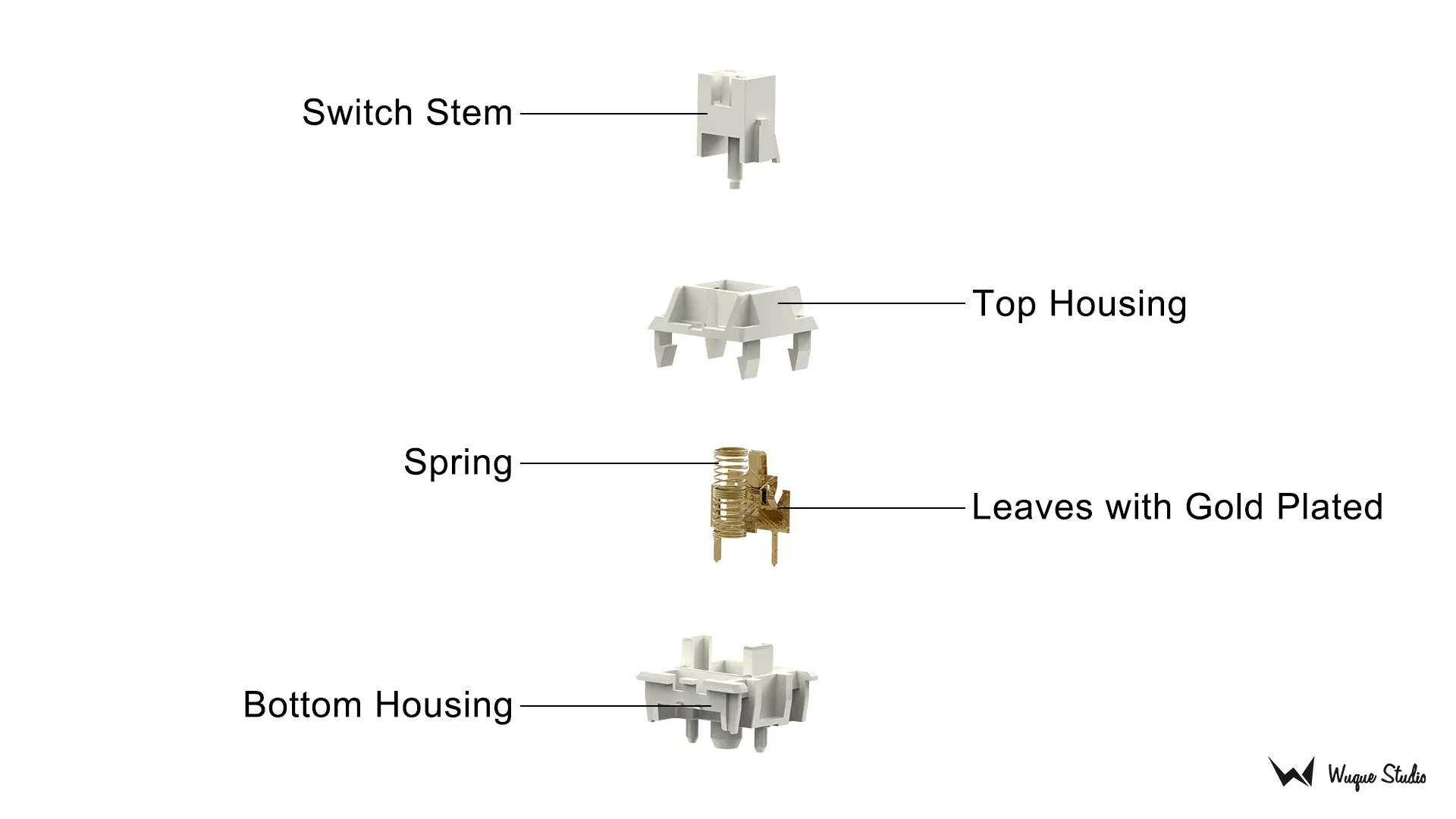 [In Stock] WS Switch Series - Image 11