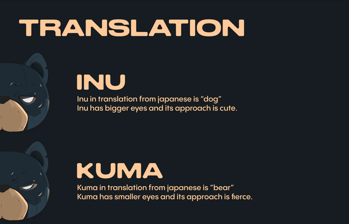 [In Stock] INU-KUMA Deskmat - Image 2