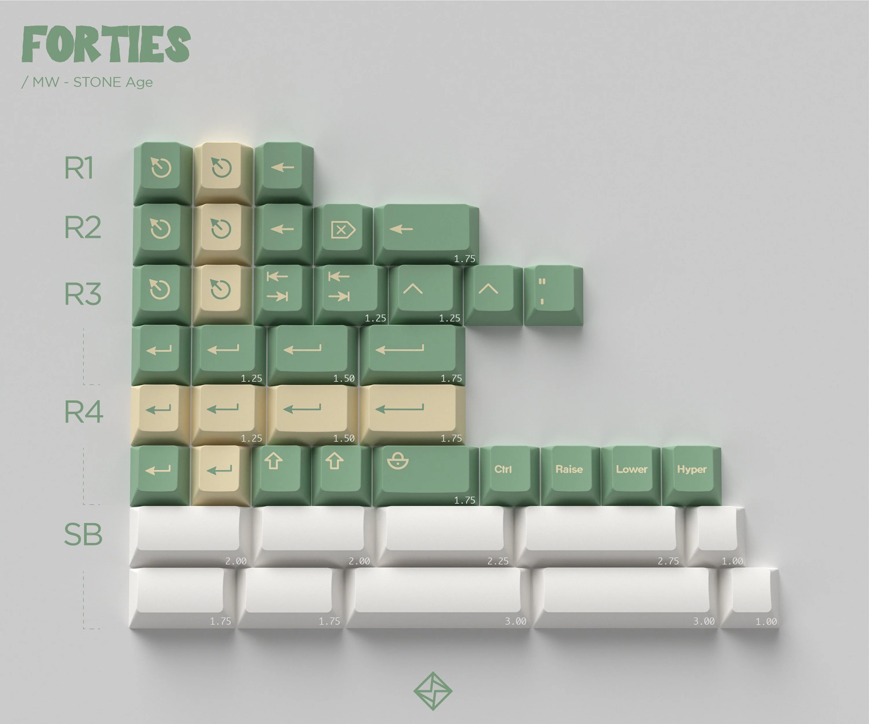 [In Stock] MW Stone Age Keycap Set - Image 14