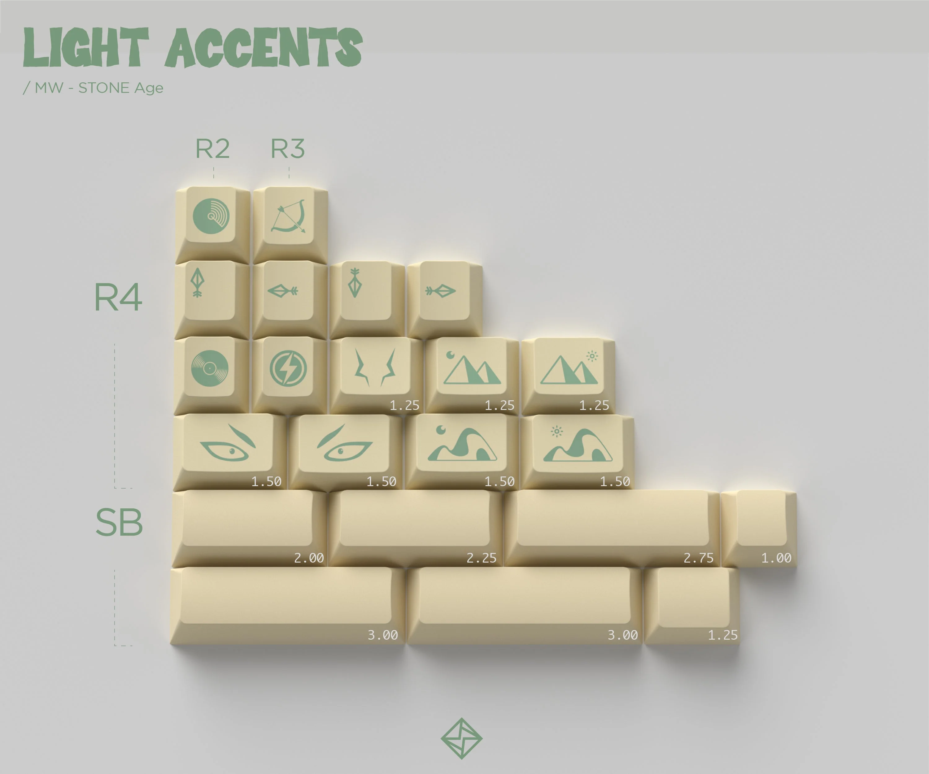 [In Stock] MW Stone Age Keycap Set - Image 15