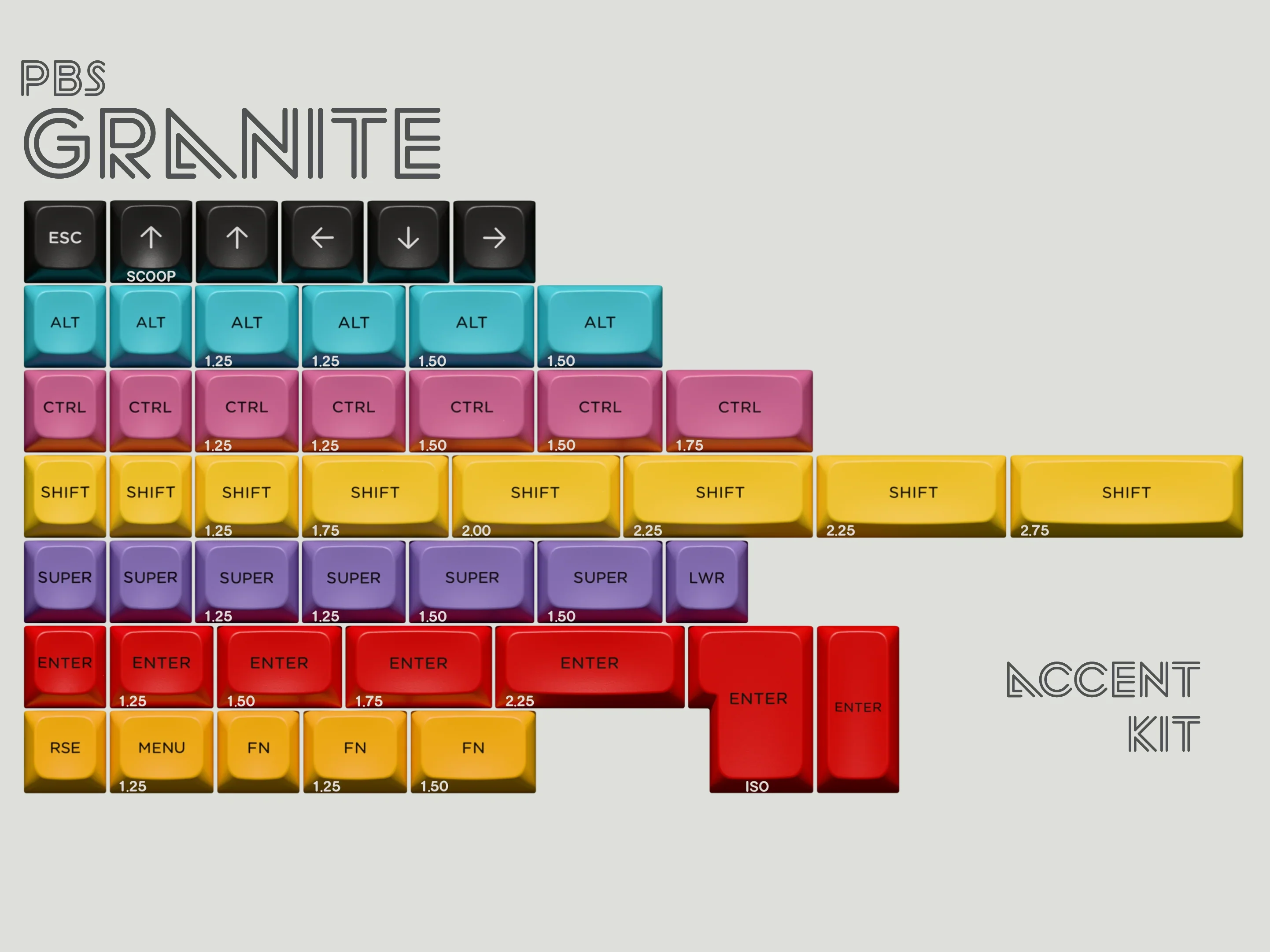 [Pre-Order] PBS Granite Keycap Set - Image 18