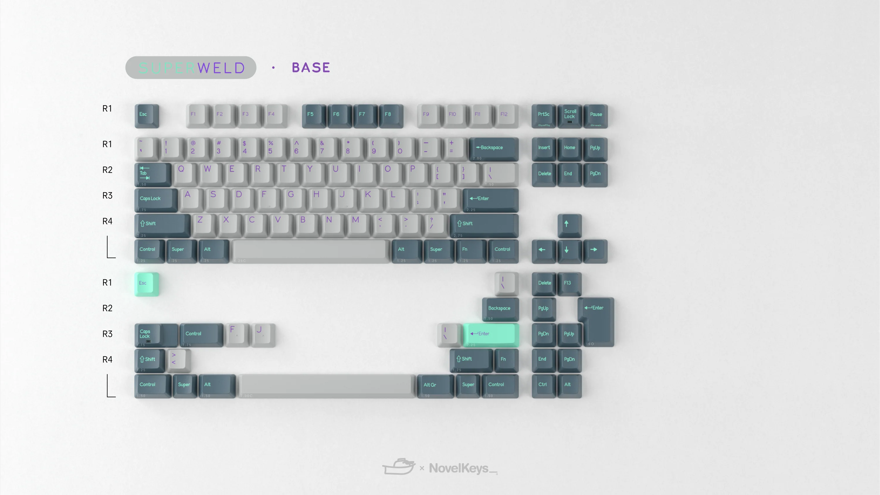 [Pre-Order] DCS Superweld Keycap Set - Image 12