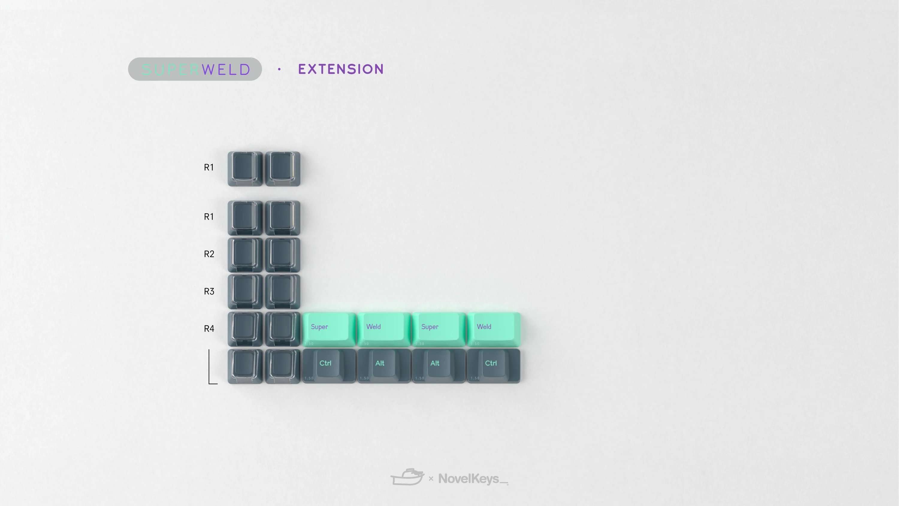 [Pre-Order] DCS Superweld Keycap Set - Image 13
