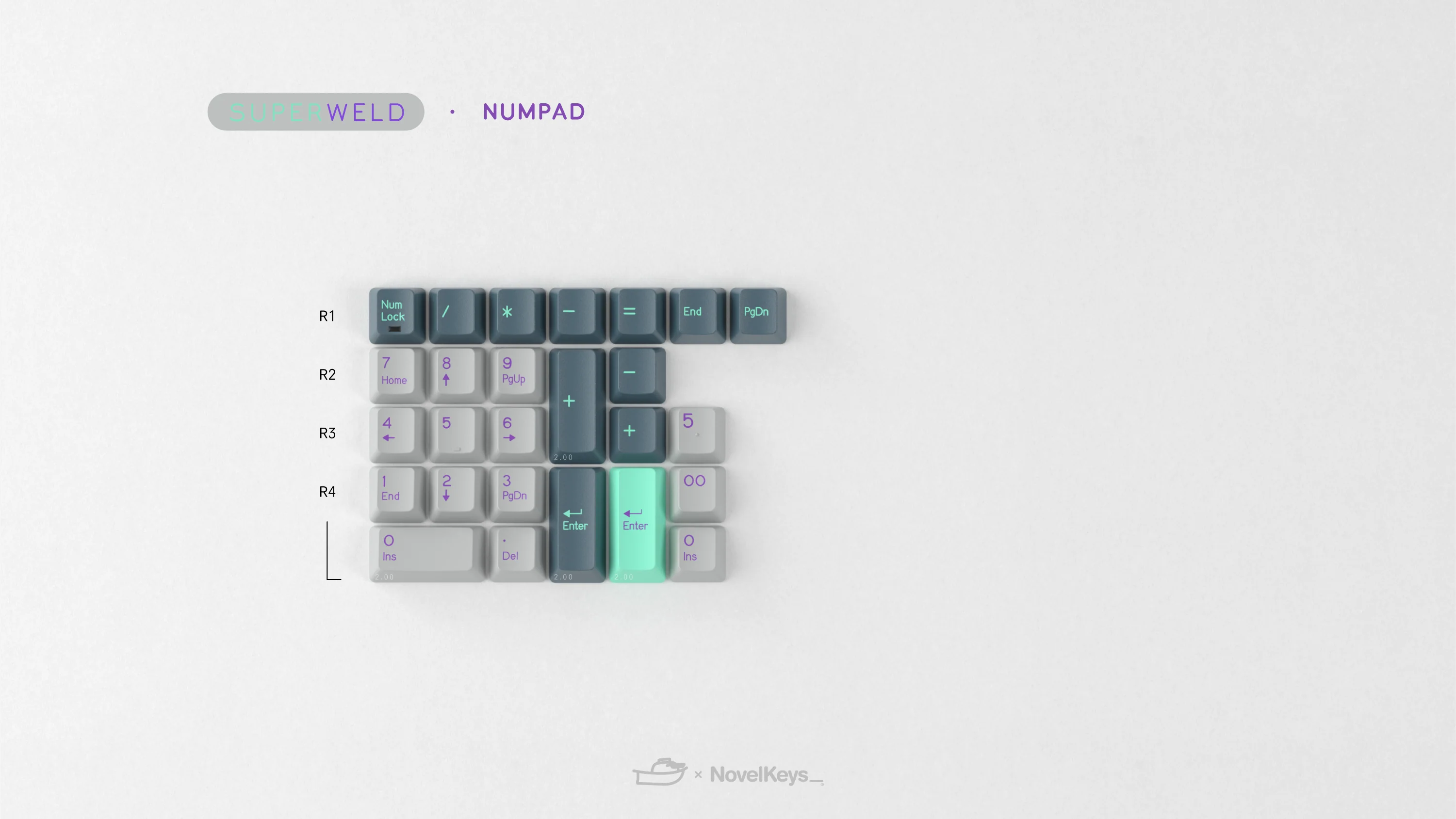 [Pre-Order] DCS Superweld Keycap Set - Image 14