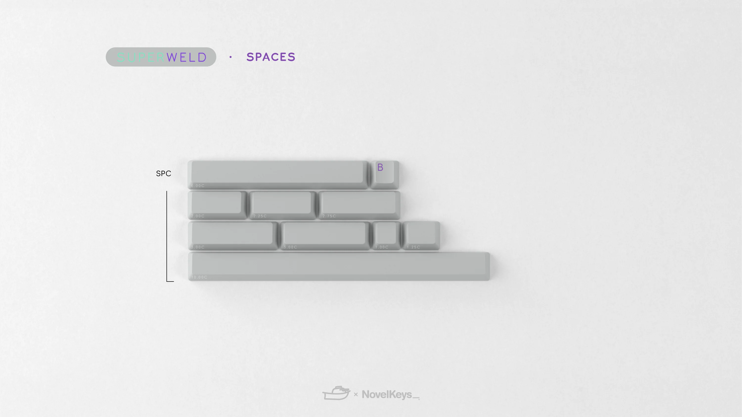 [Pre-Order] DCS Superweld Keycap Set - Image 15