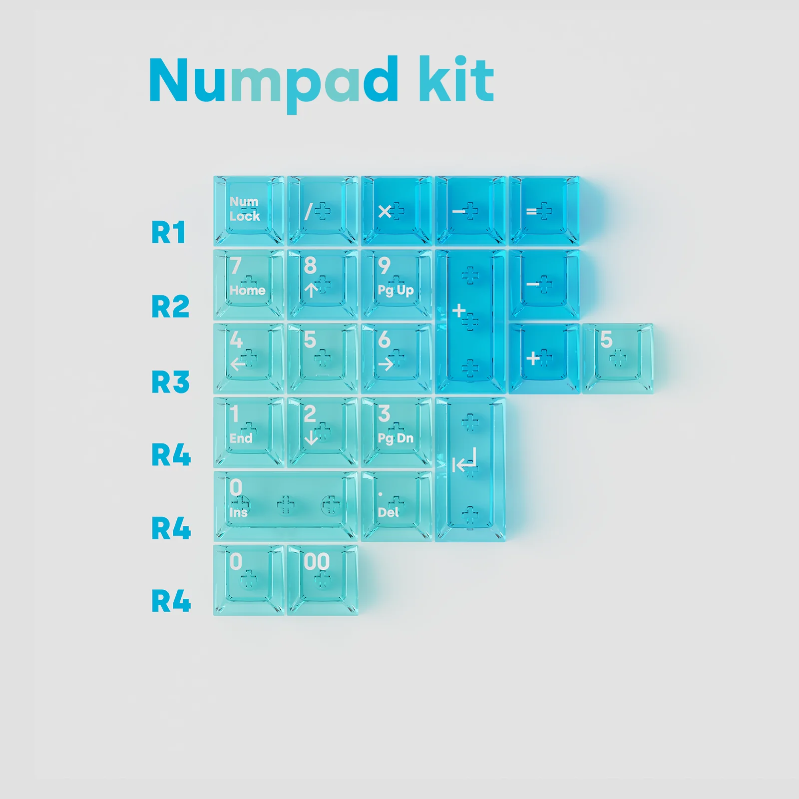 [In-Stock] Deadline Studio Air Wave Keycap Set - Image 8