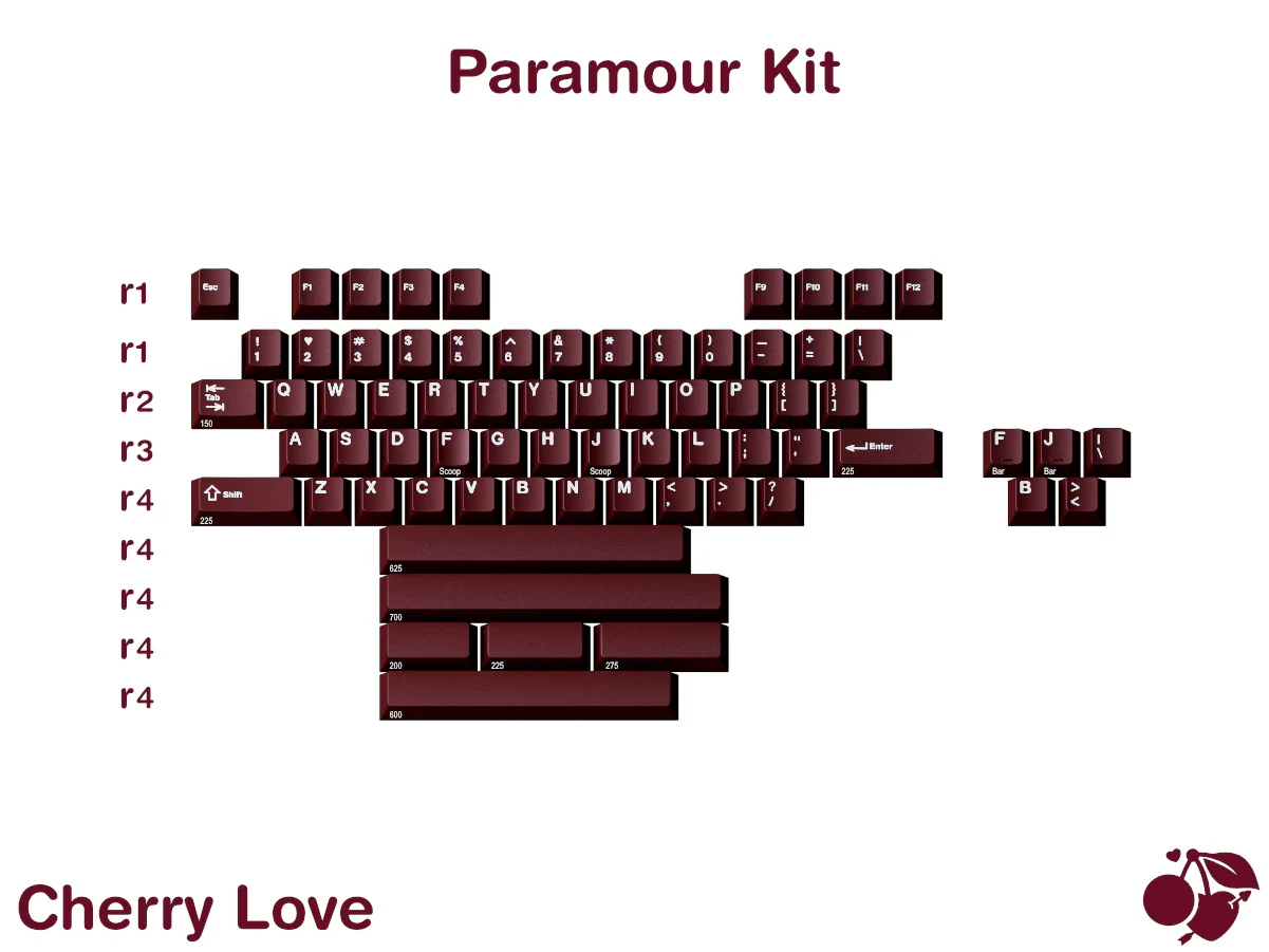 [Pre-Order] GMK CYL Cherry Love Keycap - Image 14
