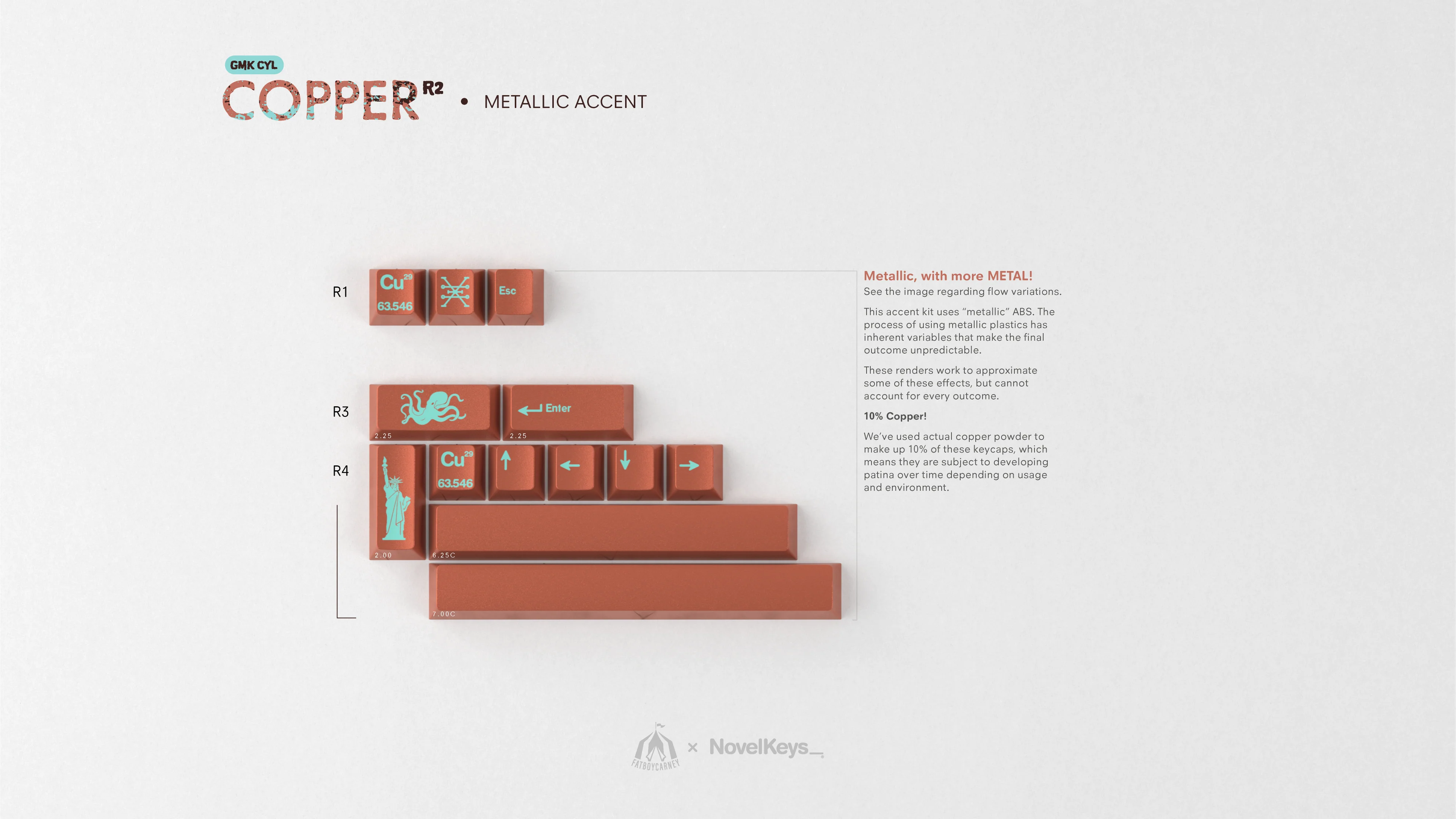 [In Stock] GMK CYL Copper R2 - Image 20