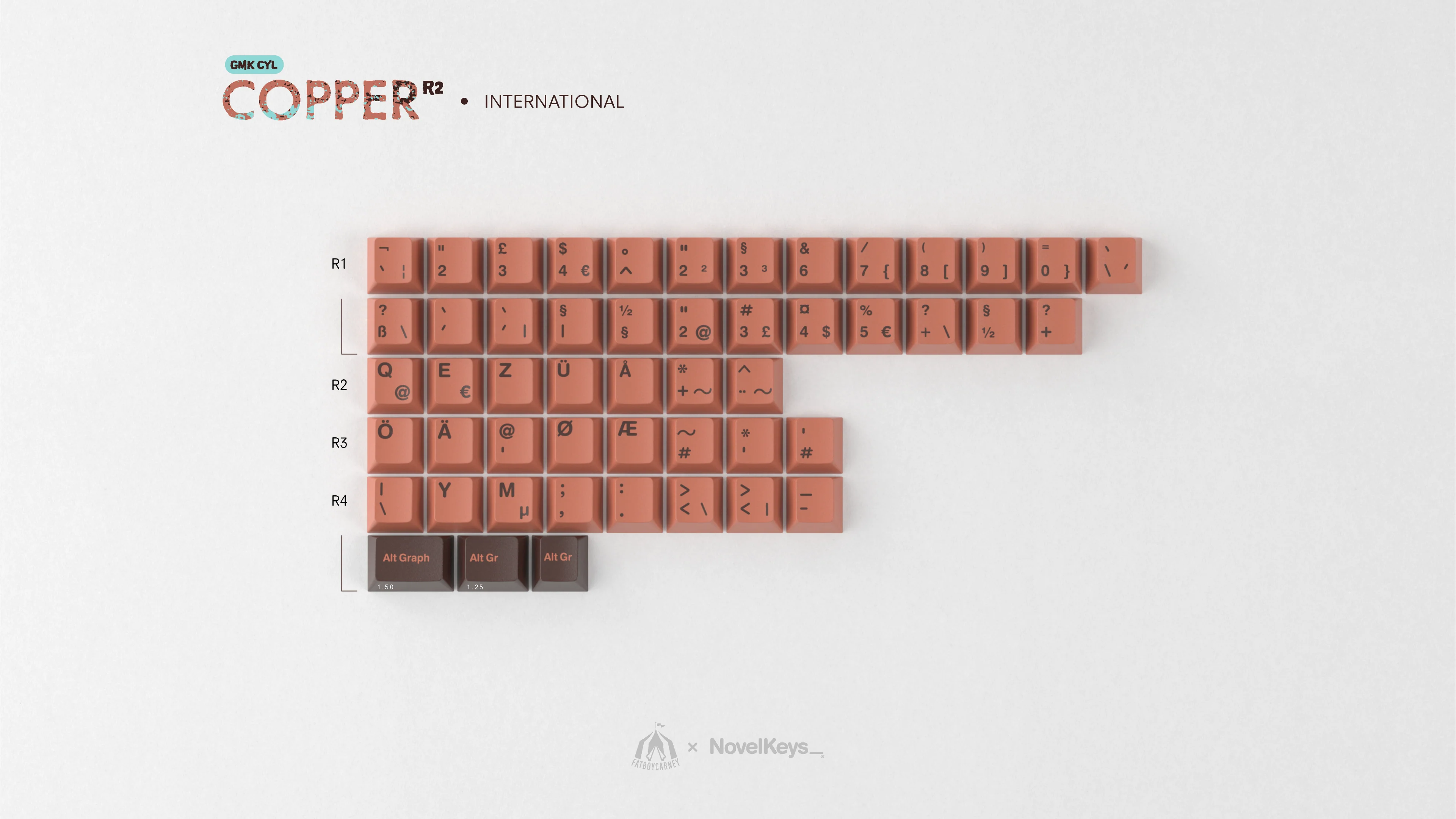 [In Stock] GMK CYL Copper R2 - Image 22