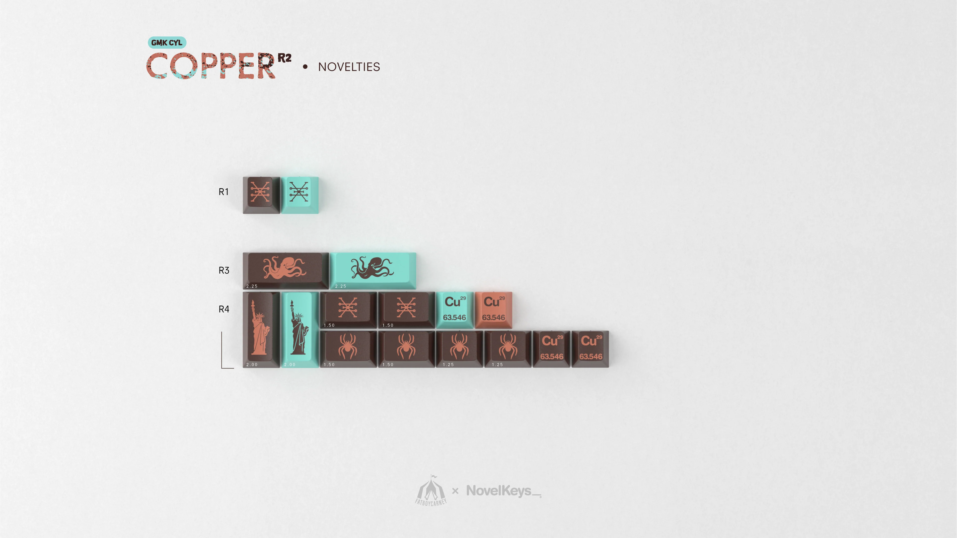 [In Stock] GMK CYL Copper R2 - Image 23