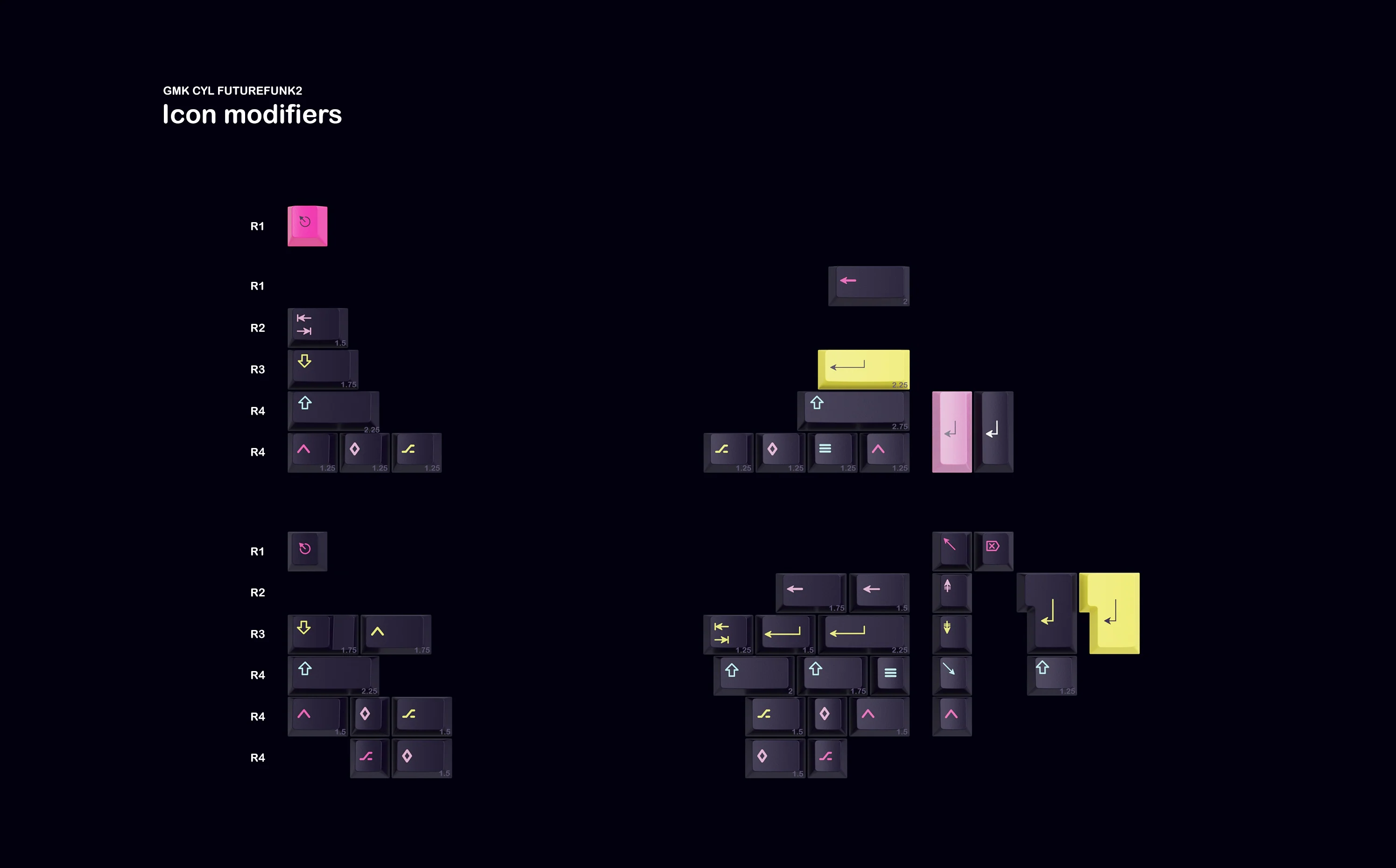[In Stock] GMK CYL Future Funk R2 - Image 18