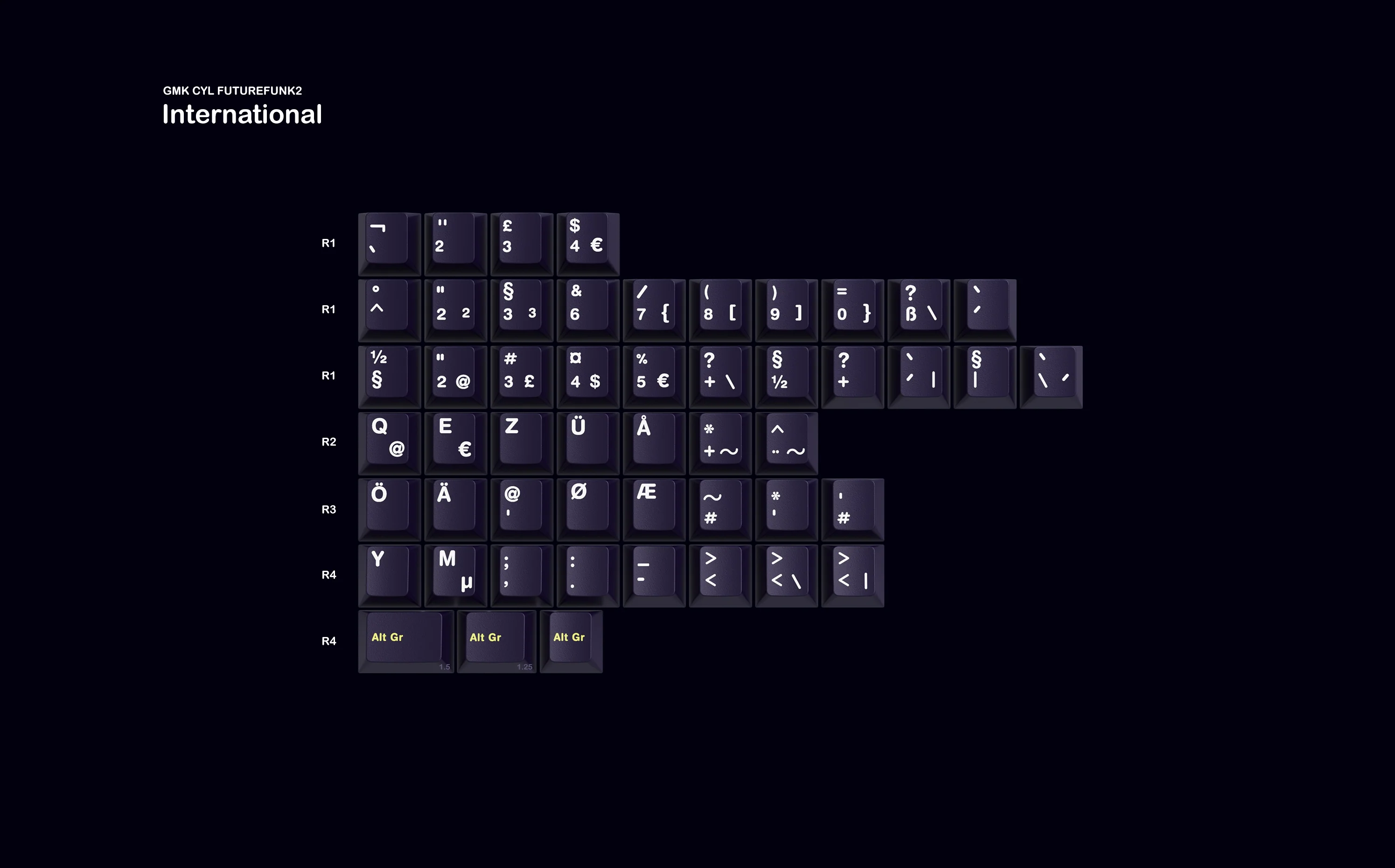 [In Stock] GMK CYL Future Funk R2 - Image 19