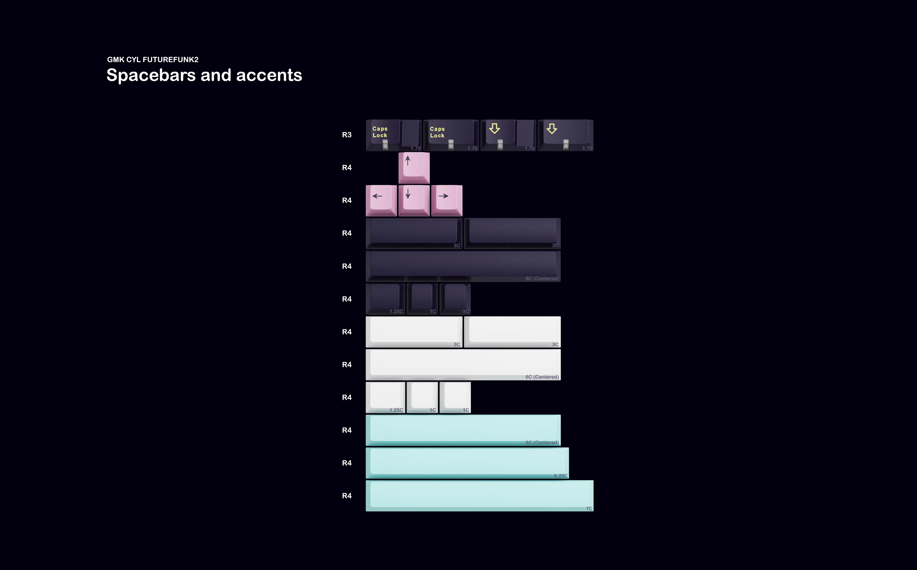 [In Stock] GMK CYL Future Funk R2 - Image 21