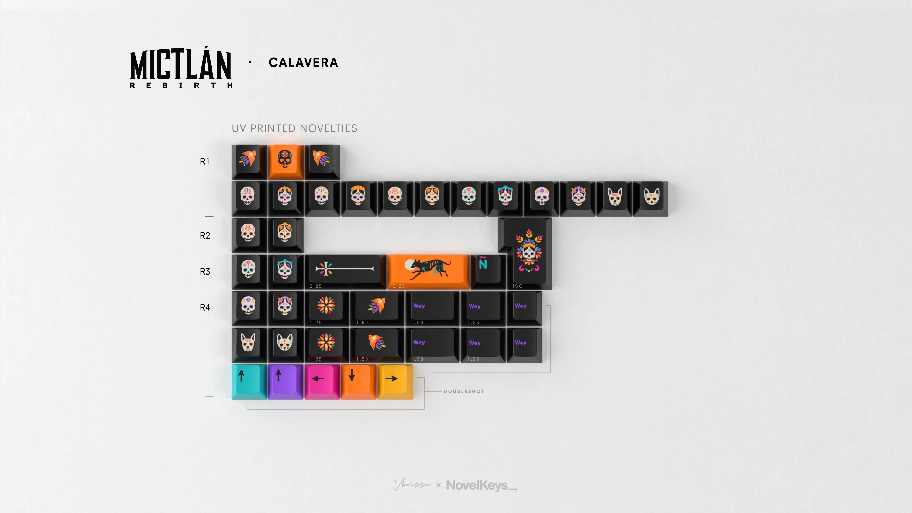 [Pre-Order] GMK CYL Mictlan Rebirth - Image 13