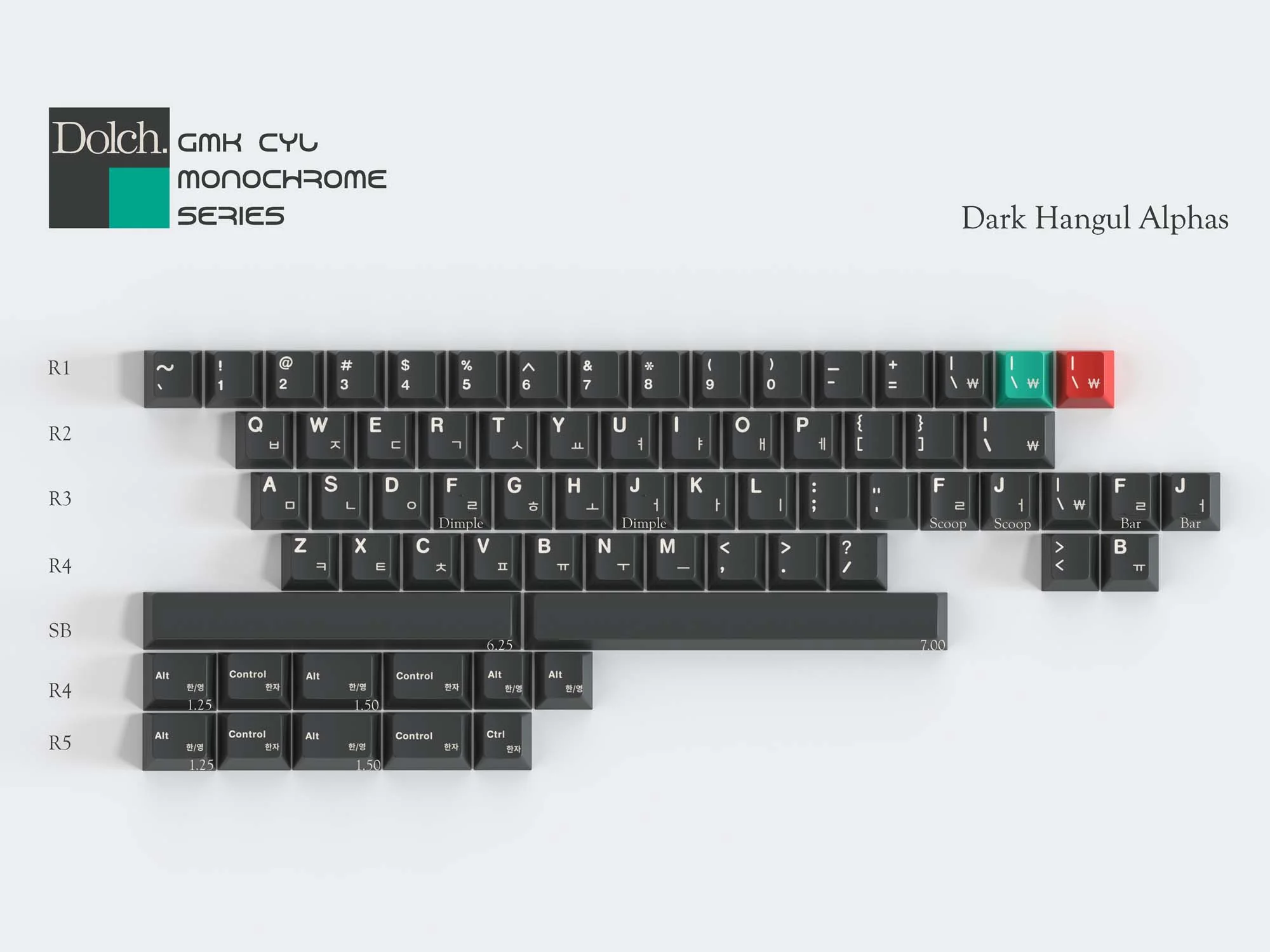 [Pre-Order] GMK CYL Monochrome Dolch Keycap - Image 15