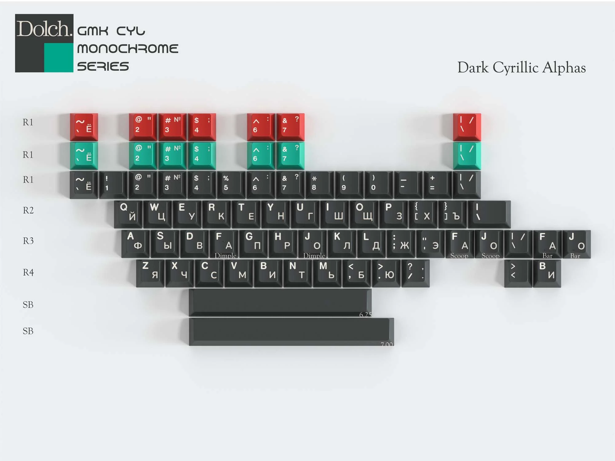 [Pre-Order] GMK CYL Monochrome Dolch Keycap - Image 16