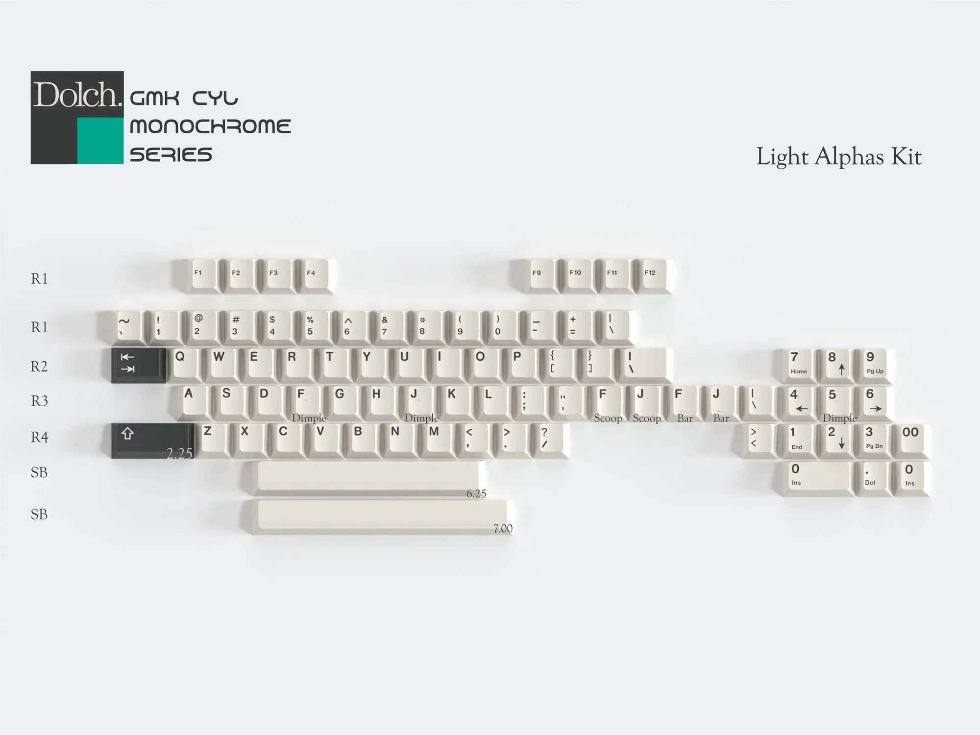 [Pre-Order] GMK CYL Monochrome Dolch Keycap - Image 19