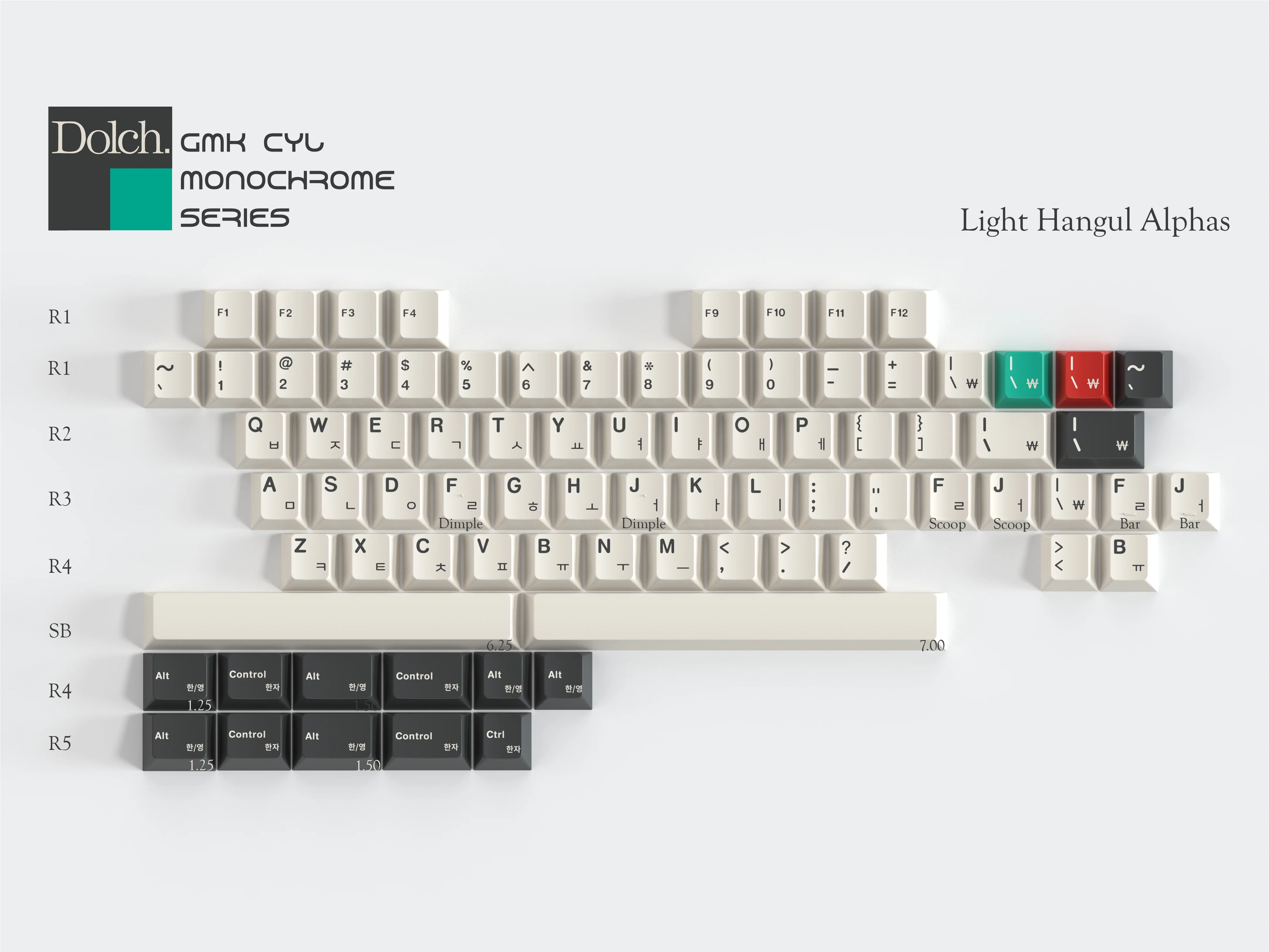 [Pre-Order] GMK CYL Monochrome Dolch Keycap - Image 20