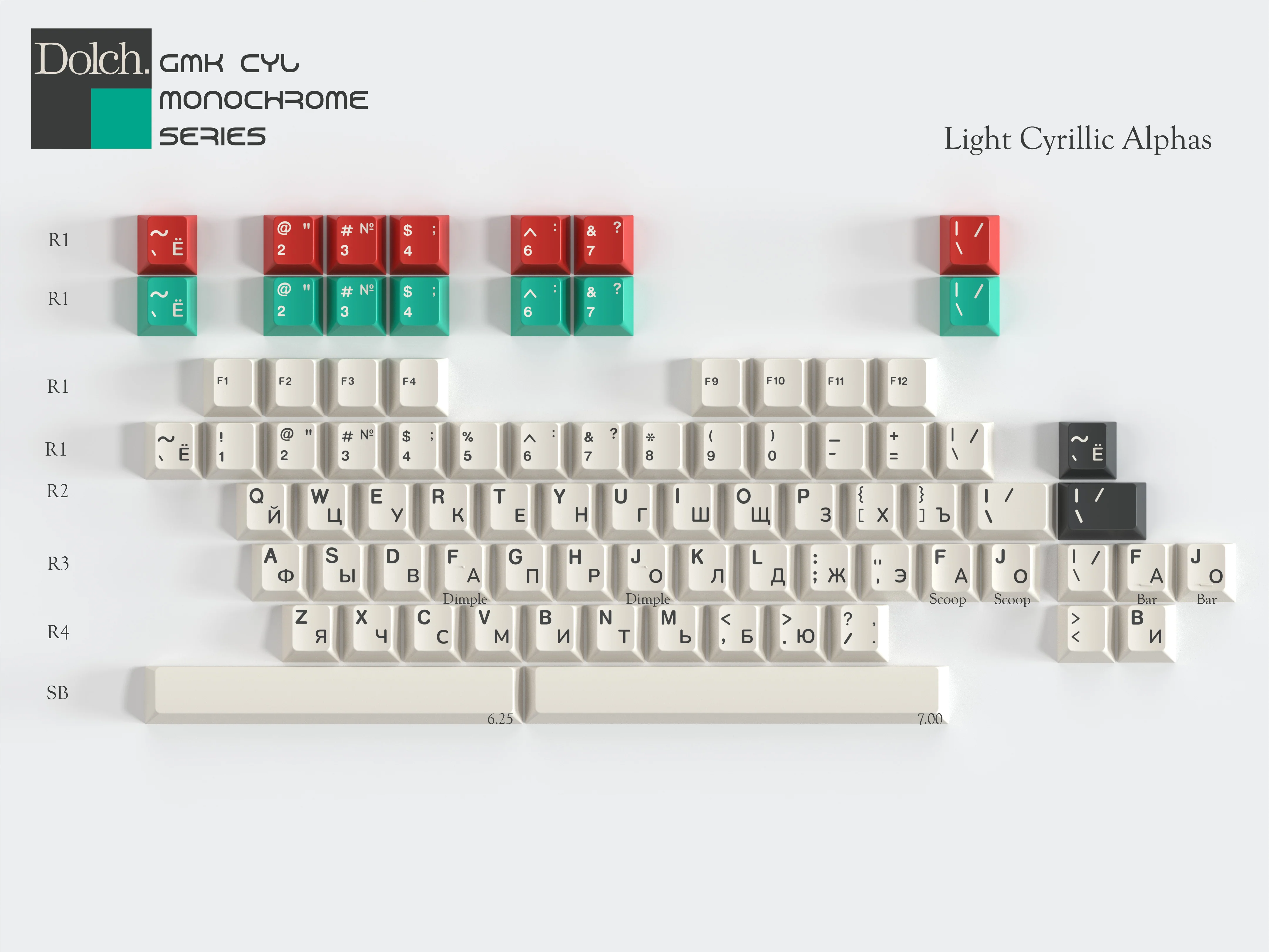 [Pre-Order] GMK CYL Monochrome Dolch Keycap - Image 22