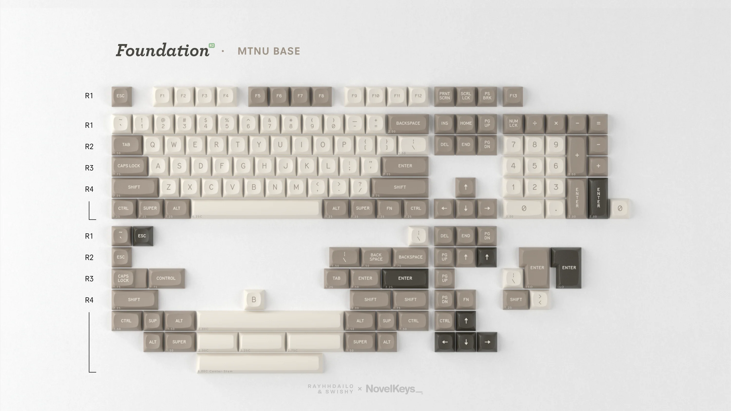 [Pre-Order] GMK MTNU Foundation - Image 8