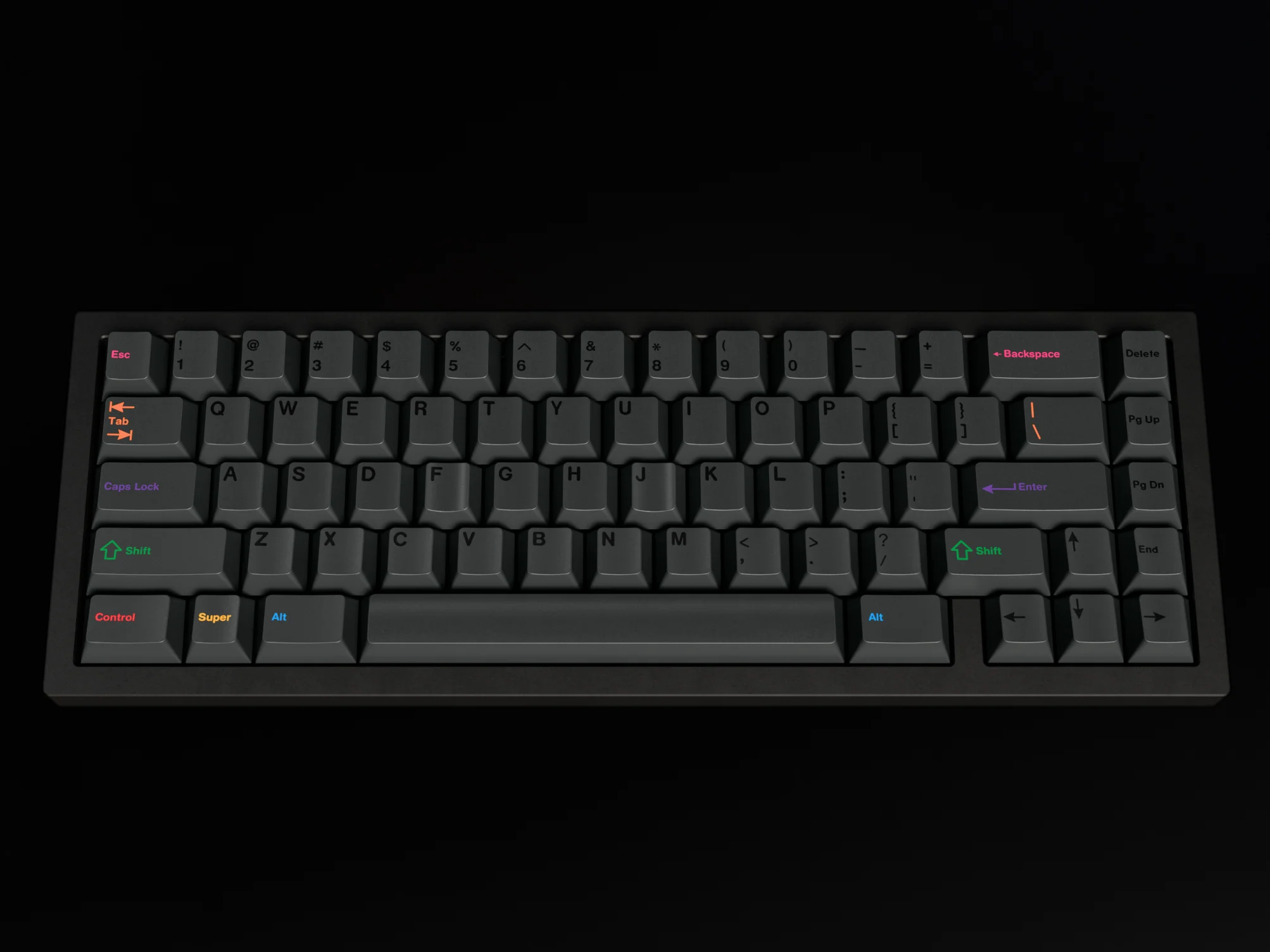 [In Stock] GMK CYL Shaded - Image 11