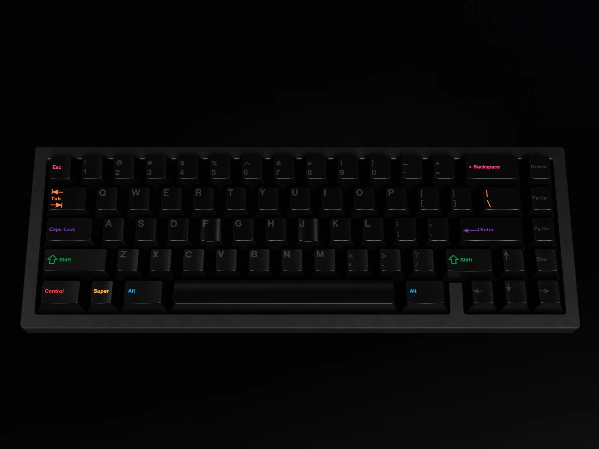 [In Stock] GMK CYL Shaded - Image 13
