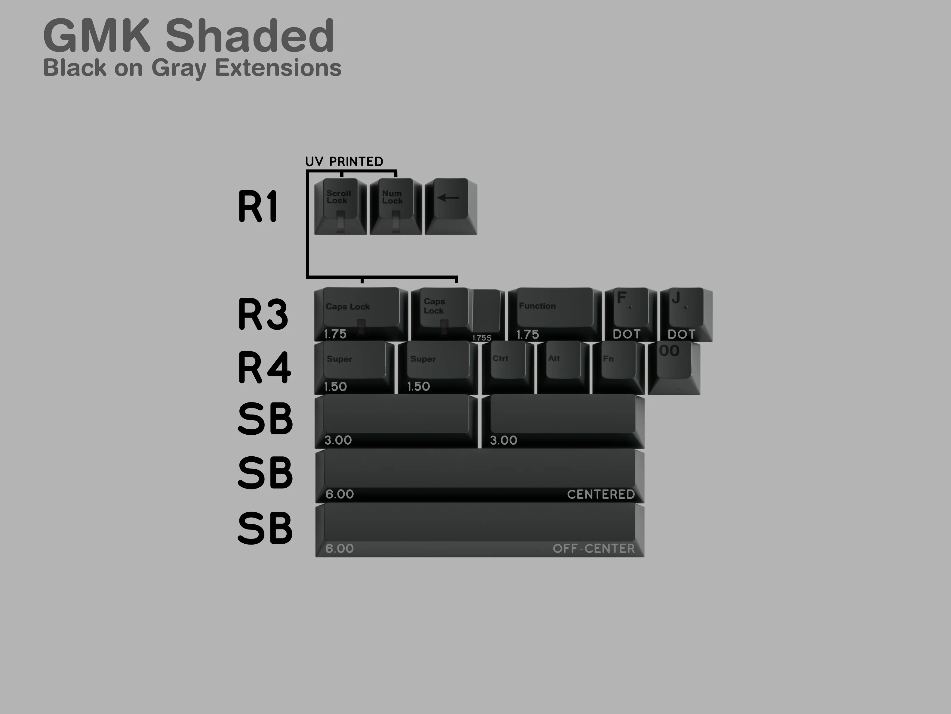 [In Stock] GMK CYL Shaded - Image 18