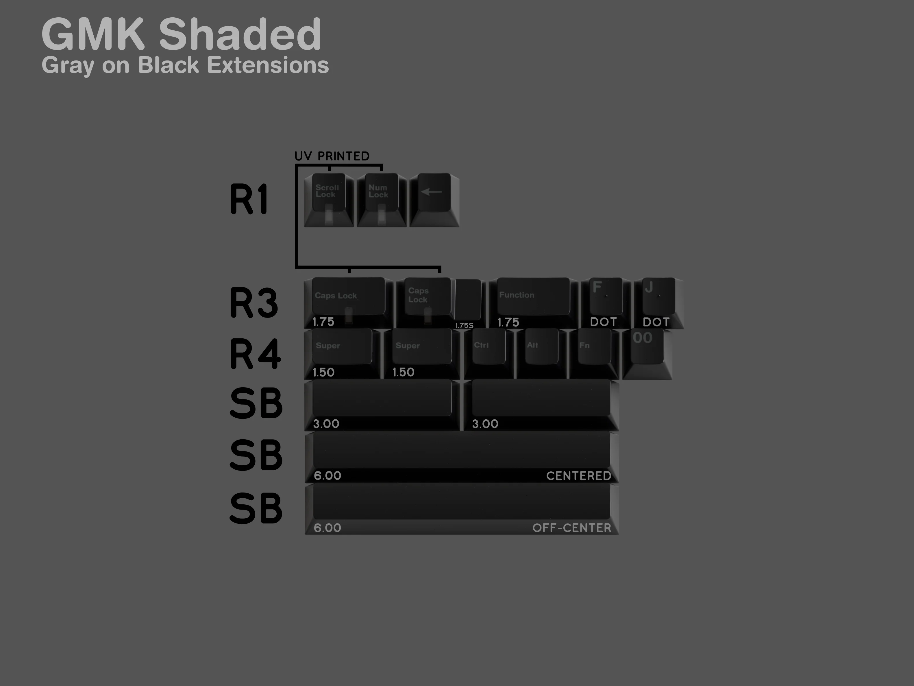 [In Stock] GMK CYL Shaded - Image 21