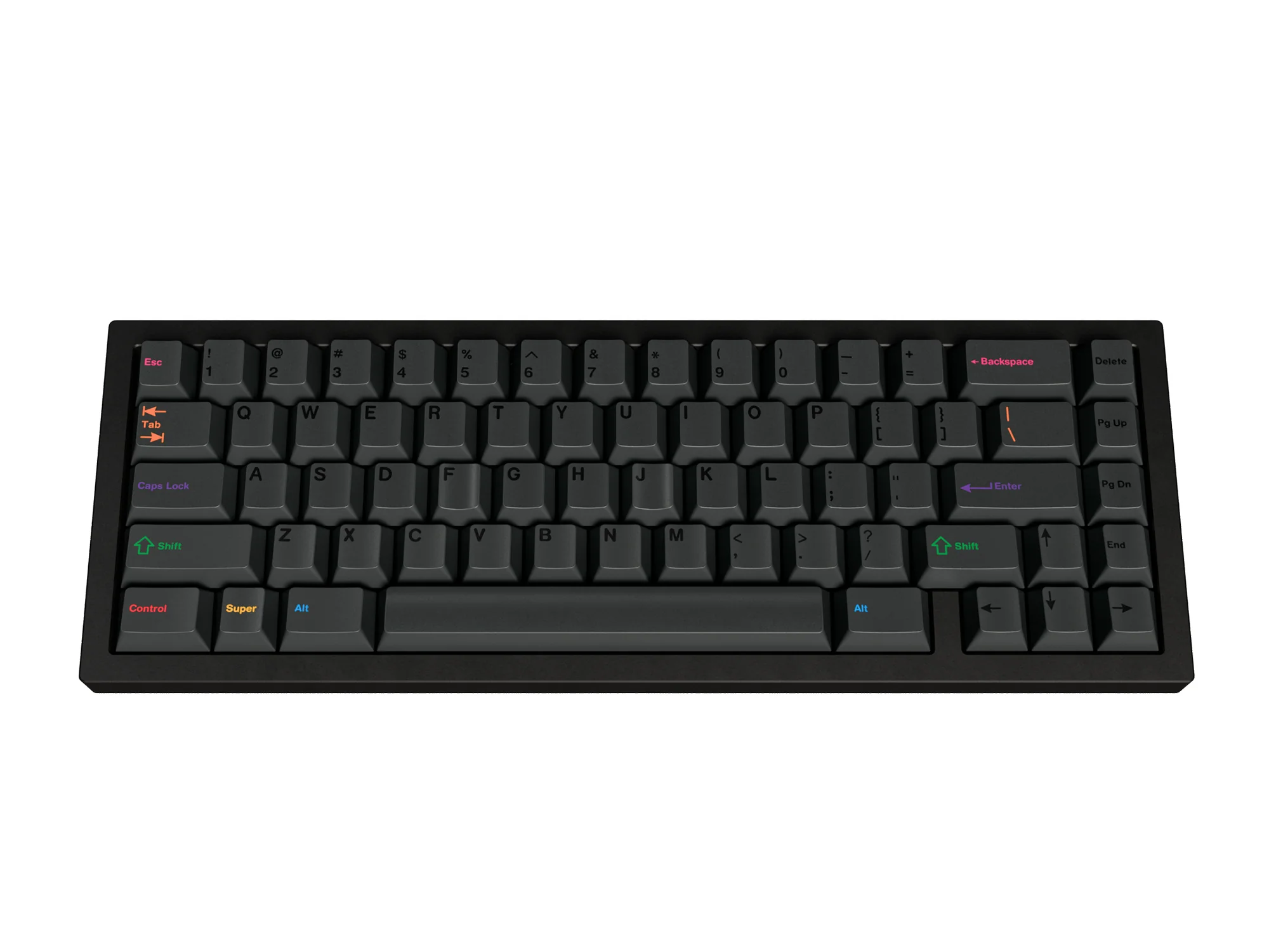 [In Stock] GMK CYL Shaded - Image 5