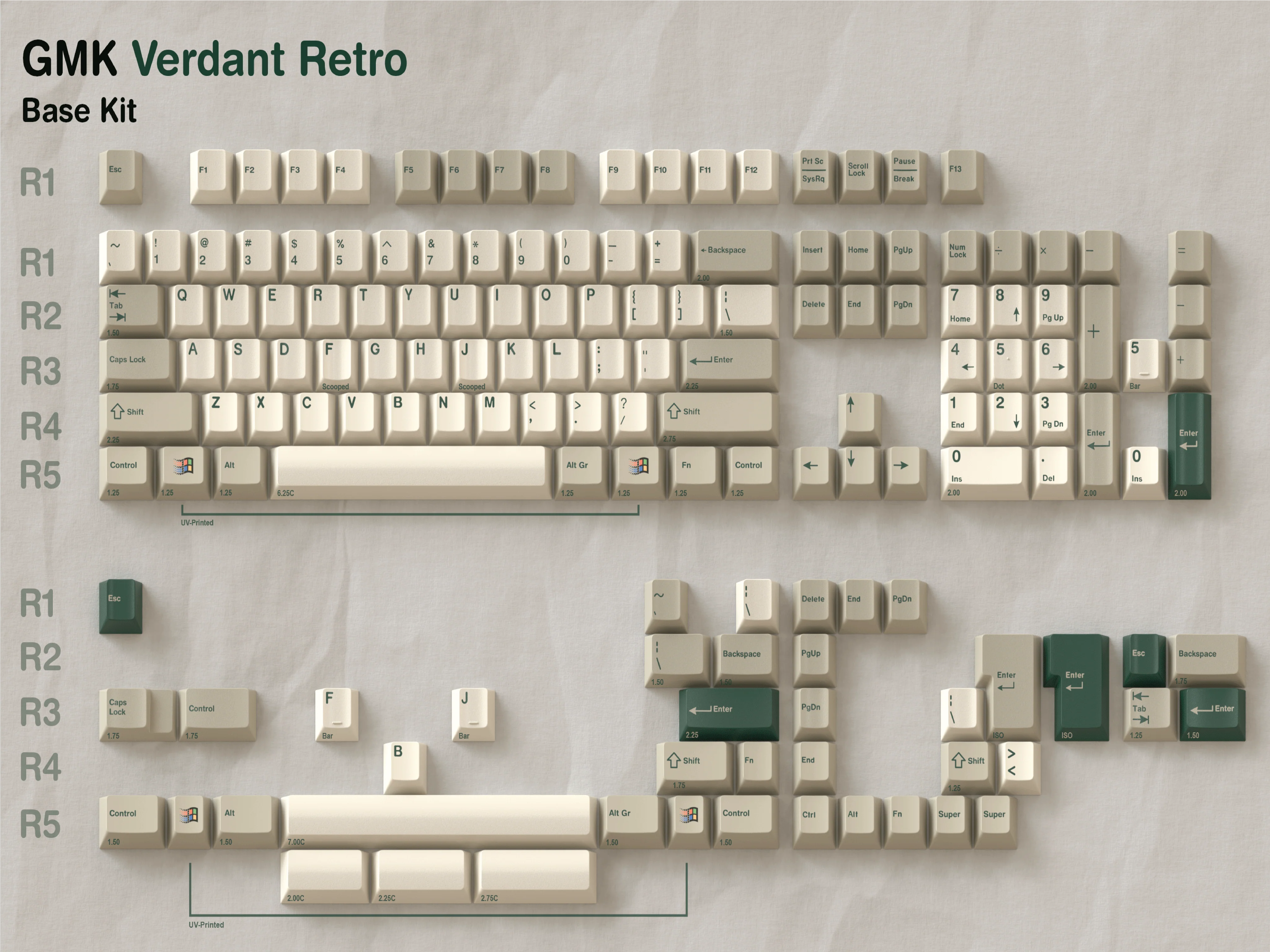 [In Stock] GMK Verdant Retro - Image 6