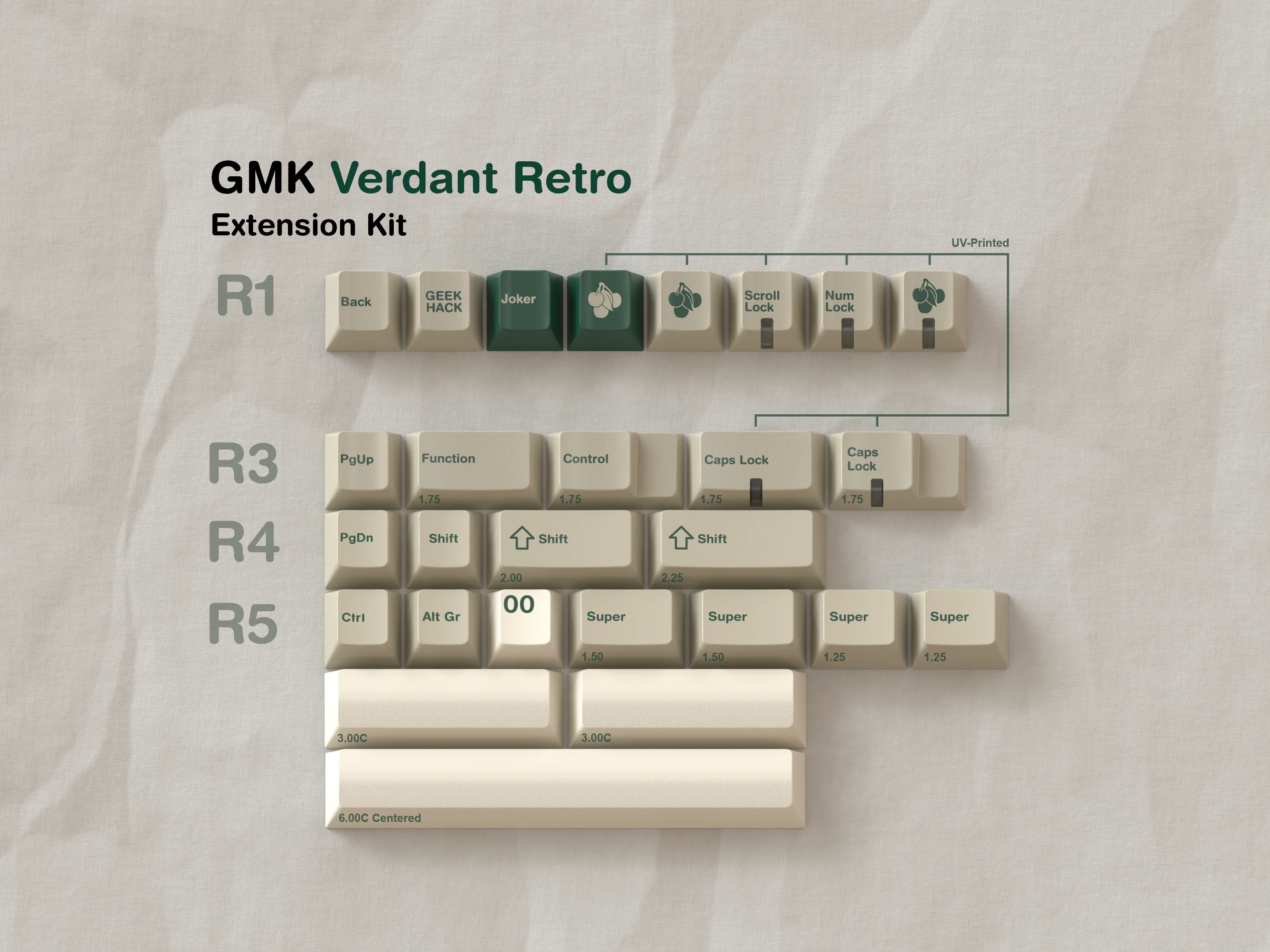 [In Stock] GMK Verdant Retro - Image 7