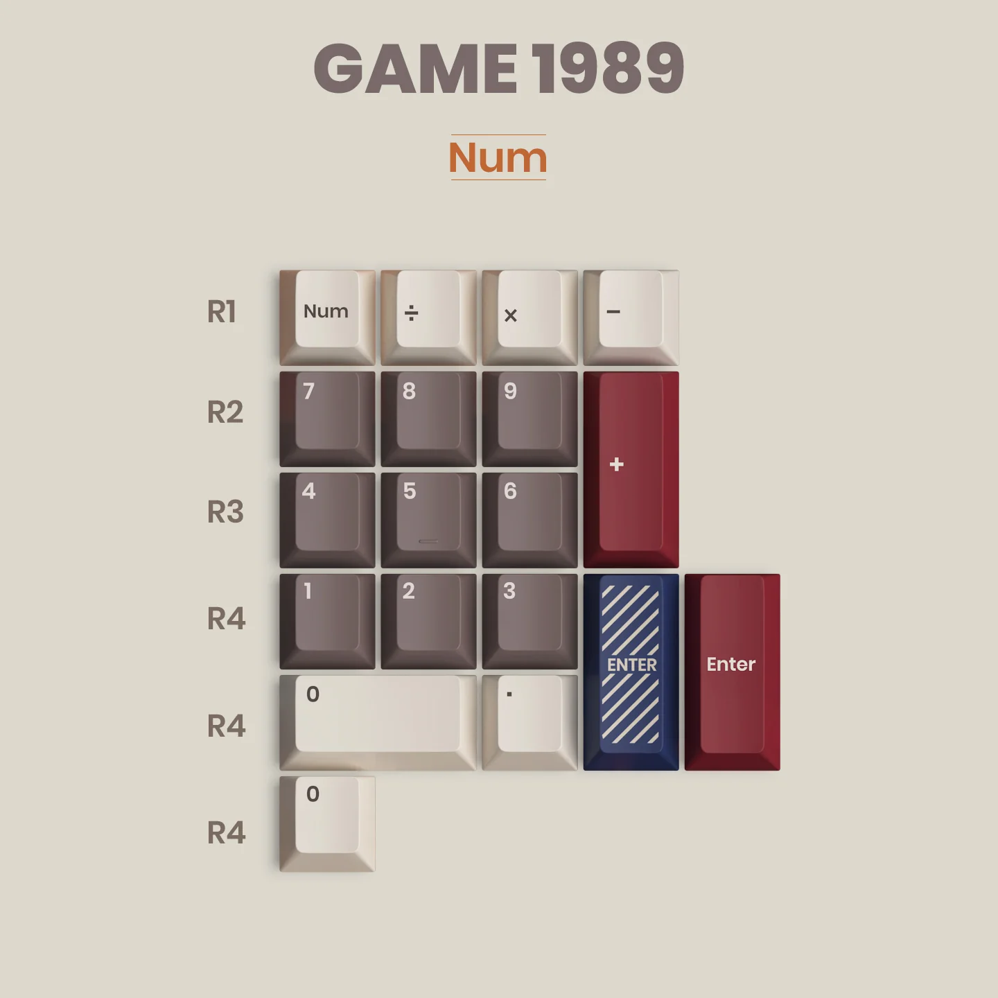 [In Stock] TUTKEYS 80RETROS GAME1989 R1 KEYCAP - Image 13