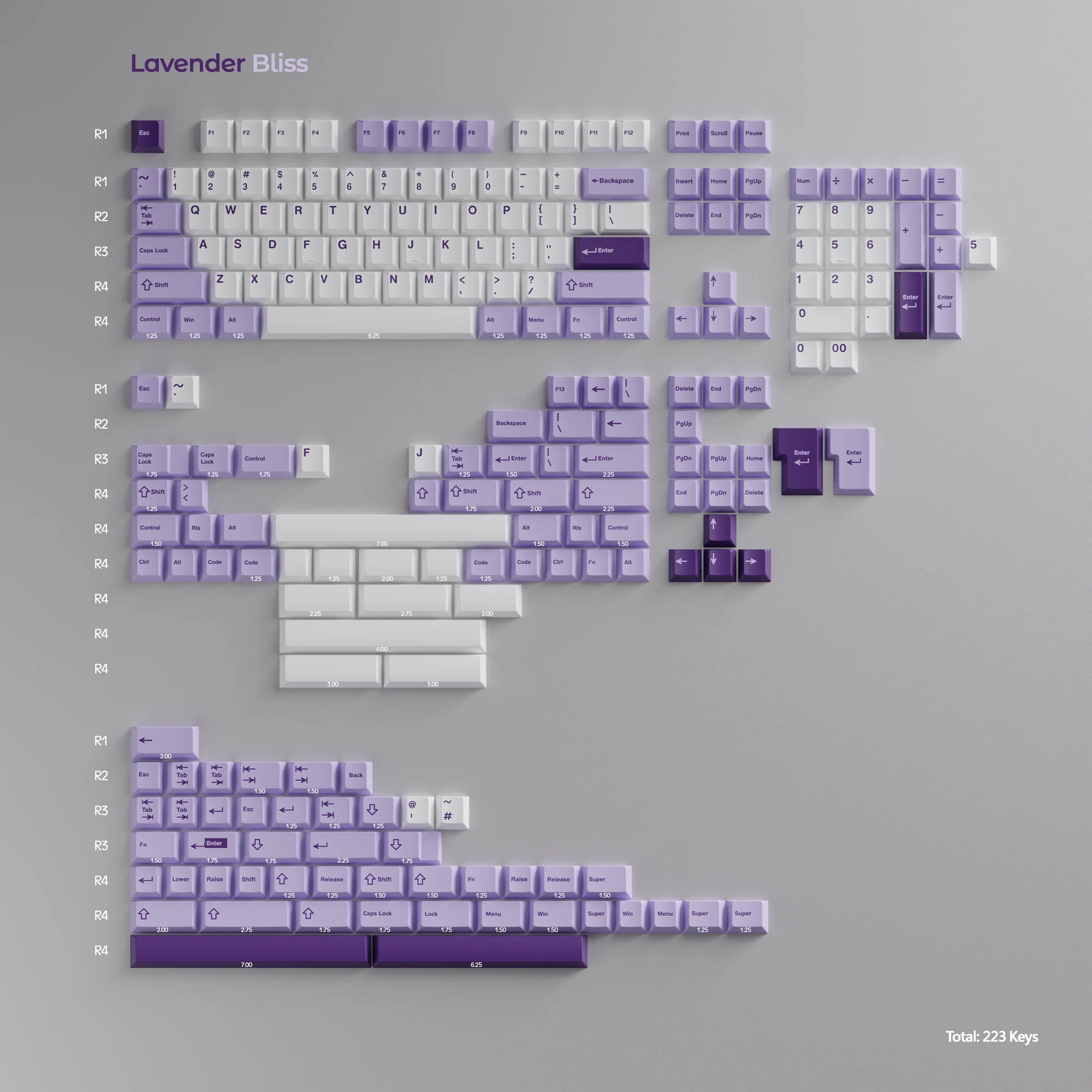 [In Stock] Wuque Studio PBT Keycaps - Image 8
